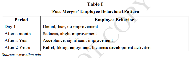 Table I